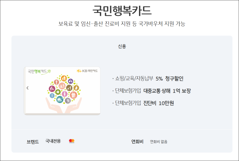 국민행복카드 발급 비교 발급 후 바우처 신청방법 : 카드사별 혜택과 사은품 차이 총정리