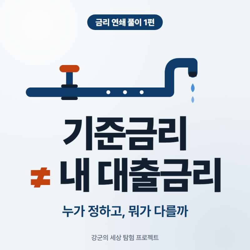 기준금리 뜻, 누가 정하고 내 대출금리와 뭐가 다를까