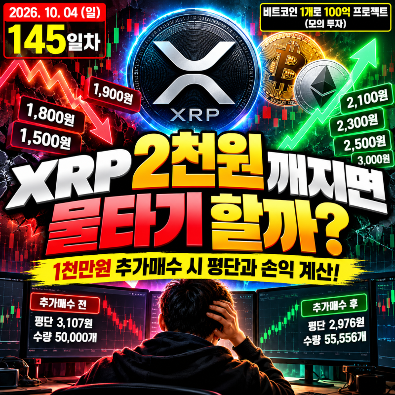 리플 2,019원, 2천원 지킬까? 계좌 손실 다시 계산[비트코인 1개로 100억 프로젝트(모의 투자) 145....