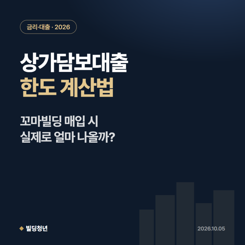 상가담보대출 한도 계산, 꼬마빌딩 살 때 실제로 얼마 나올까(2026)