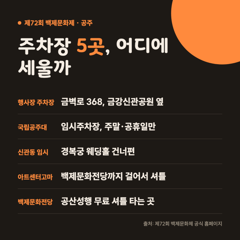 공주 백제문화제 주차, 어디에 세우고 어떻게 들어갈까: 주차장 5곳·셔틀·미르섬 입장료