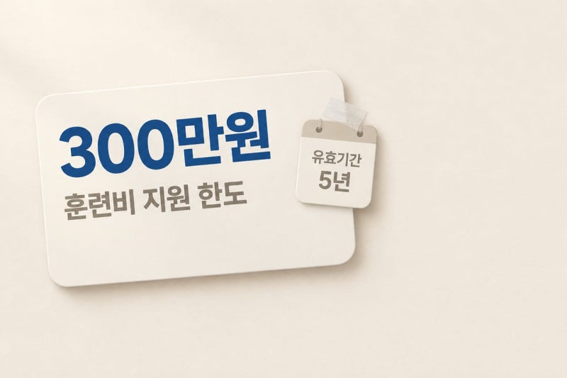 내일배움카드 사용처, 한도 300만원은 5년 뒤 사라집니다