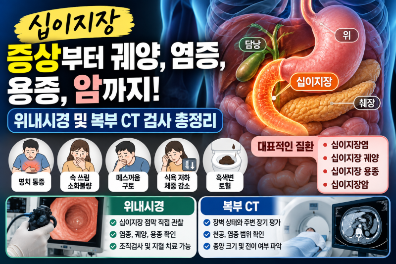 명치·상복부 통증, 위가 아니라면? 십이지장 증상부터 궤양·염증·용종·암까지