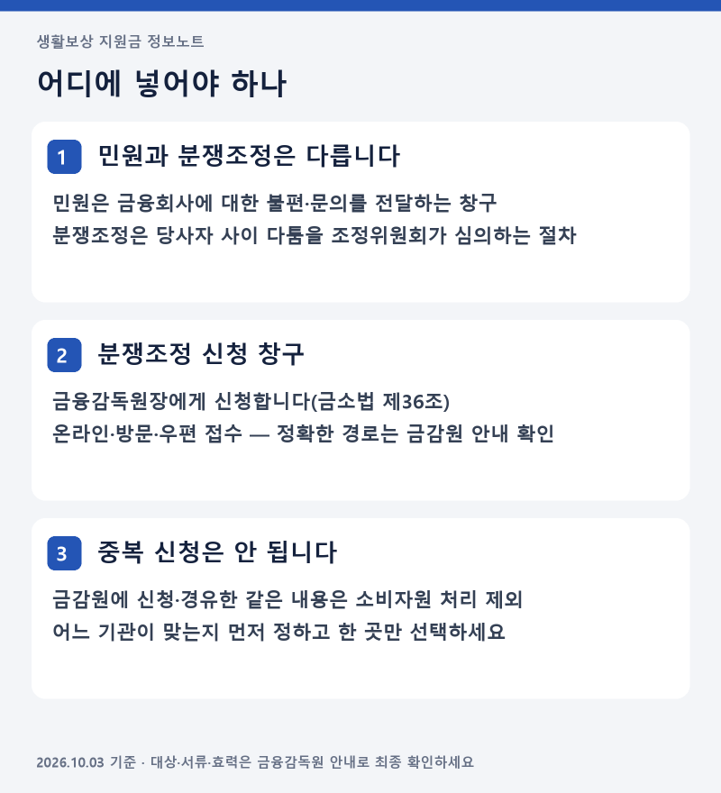금융감독원 분쟁조정, 신청 전에 준비할 것