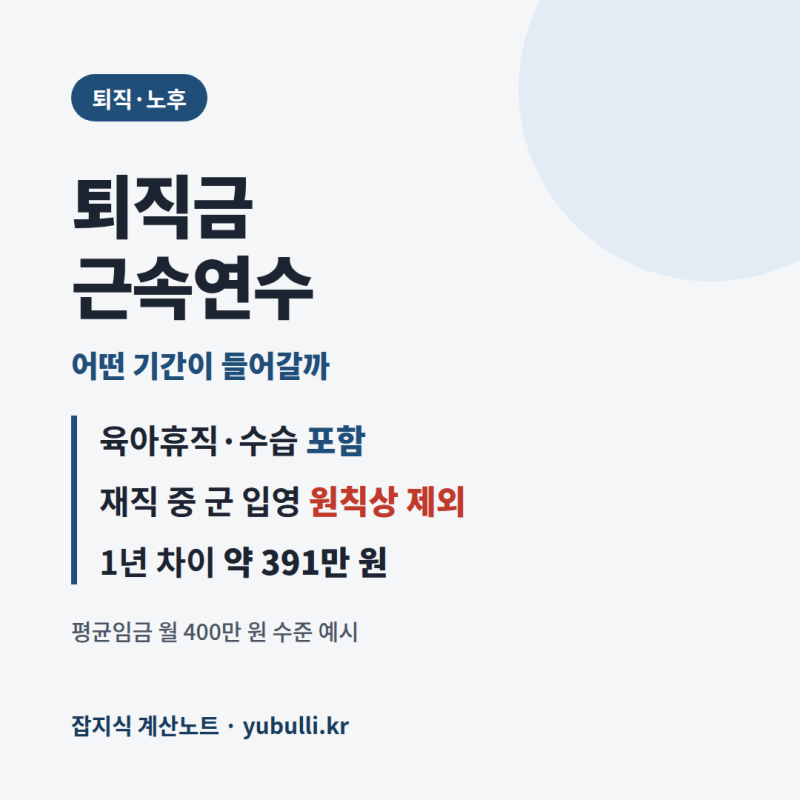 퇴직금 근속연수에 육아휴직 포함될까? 1년이면 약 391만 원