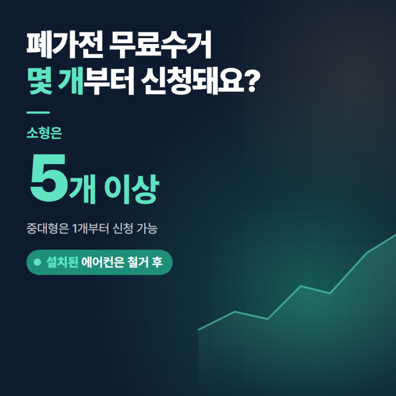 폐가전 무료수거 신청, 소형은 5개 이상 묶어야 합니다
