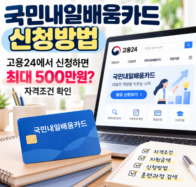 국민내일배움카드 신청방법, 고용24에서 신청하면 최대 500만원? 자격조건 확인