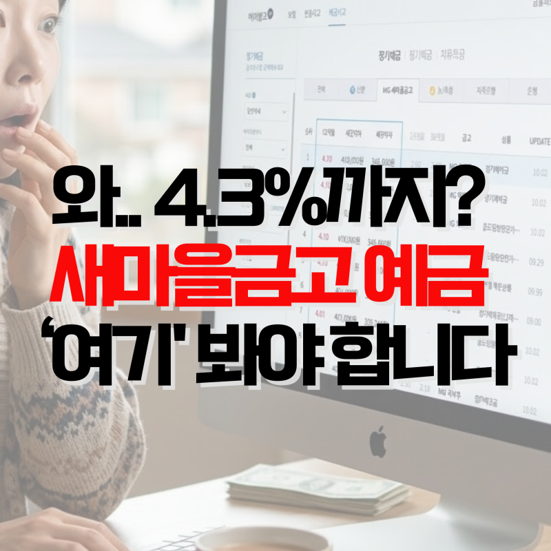 "와.. 4.3%까지 나왔다고?" 새마을금고 정기예금 금리 '여기' 봐야 합니다