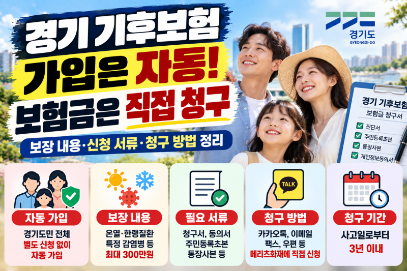경기 기후보험 가입 신청 서류 보상 청구 방법 정리
