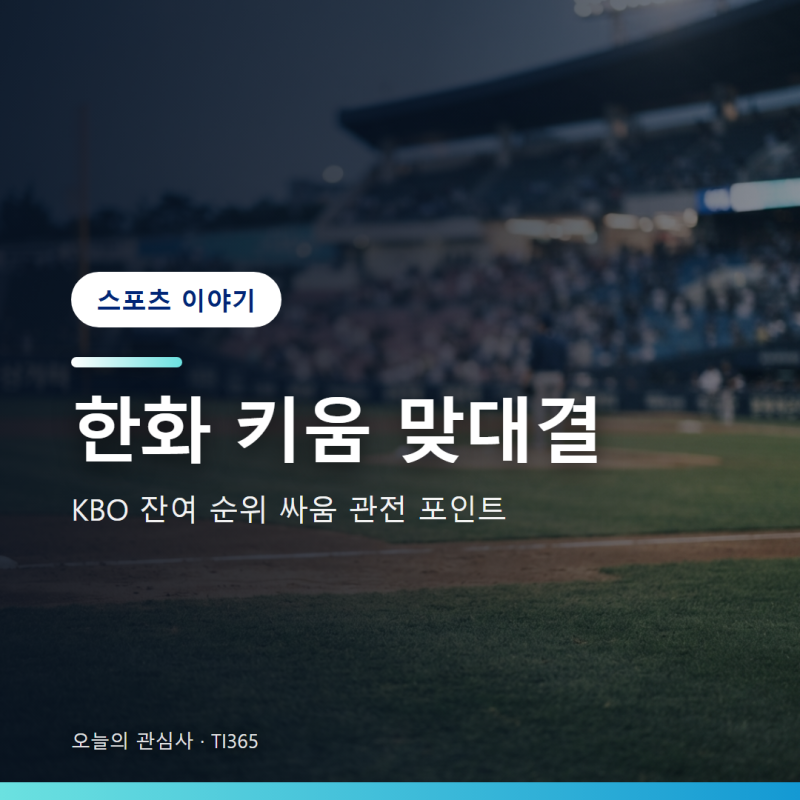 한화 키움 맞대결 결과와 KBO 잔여 순위 싸움 관전 포인트 [스포츠]