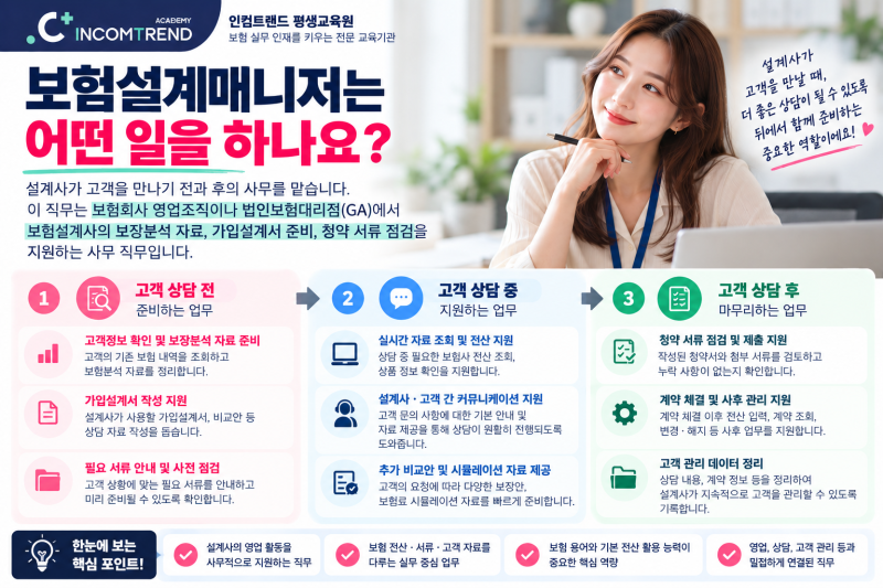 보험설계매니저 되는 법, 경력 없이 시작하는 3단계