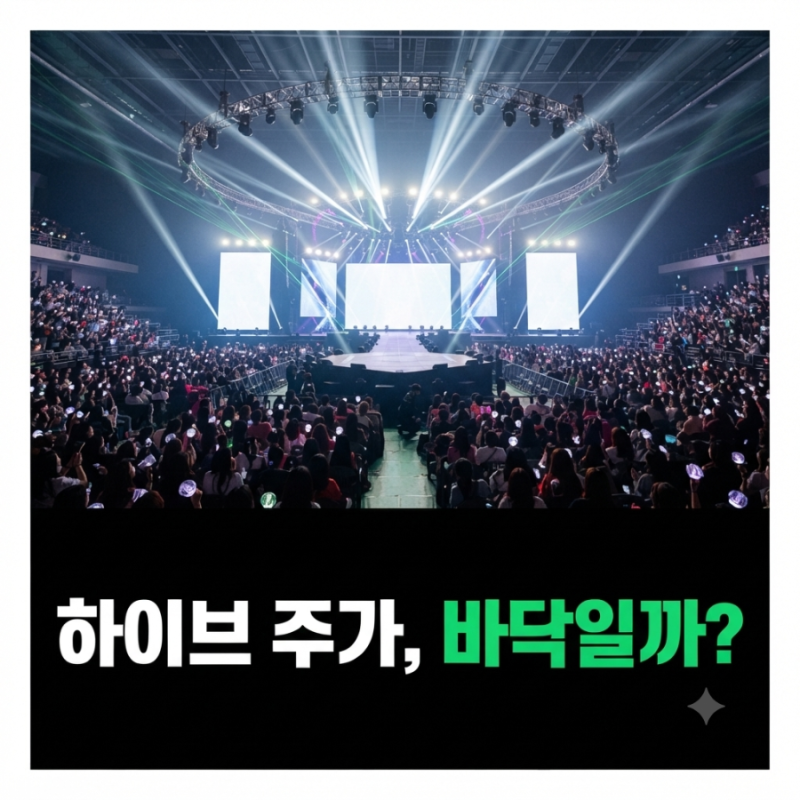 하이브 주가, BTS 돌아왔는데 왜 반토막 났나? 지금이 바닥일까