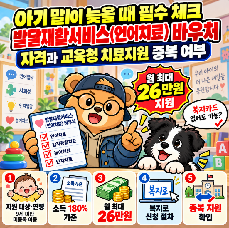 아기 말이 늦을 때 필수 체크: 발달재활서비스(언어치료) 바우처 자격과 교육청 치료지원 중....