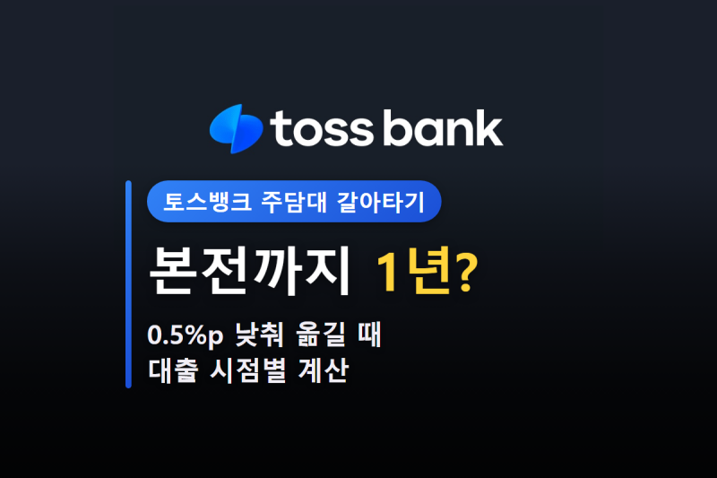 토스뱅크 주담대 연내 출시, 2024년 대출 3억 갈아타면 수수료 얼마?