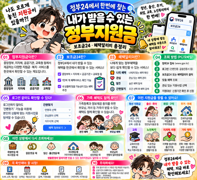 내가 받을 수 있는 정부지원금 한 번에 찾는 방법! 보조금24·혜택알리미 조회 총정리