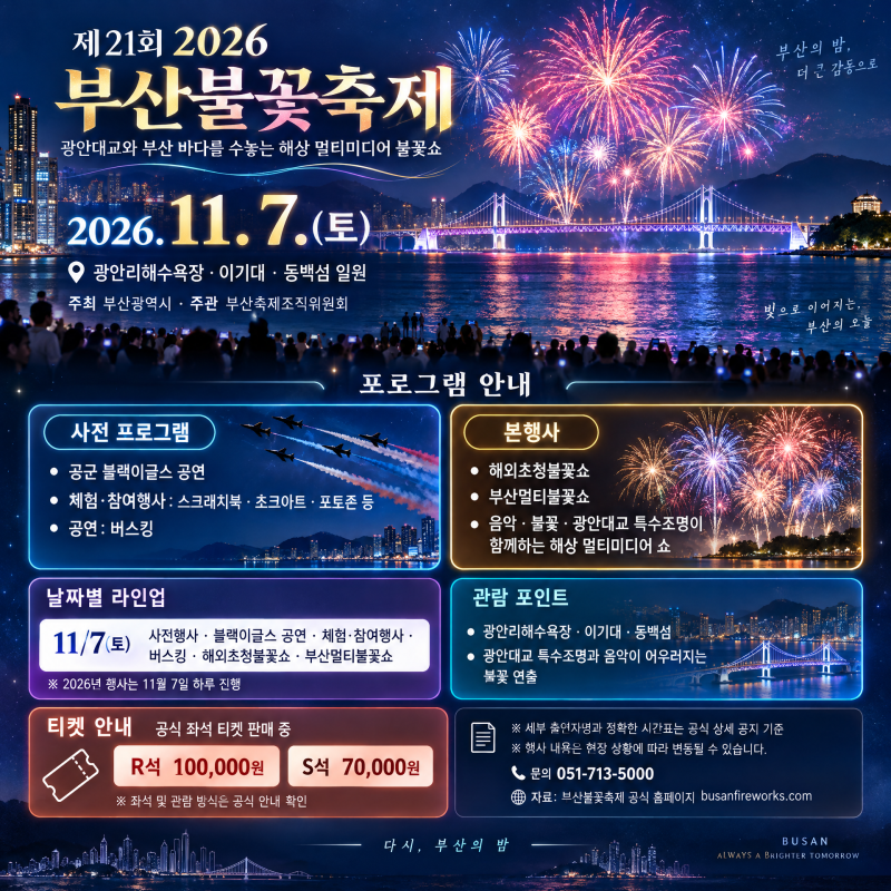 釜山・浦項・坡州・麗水・晋州・10月・11月に行きたい場所 2026釜山花火祭り 浦項国際花火祭り