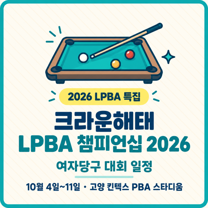 크라운해태 LPBA 챔피언십 2026 여자당구 중계 김가영 경기시간·128강 대진표·결승 일정