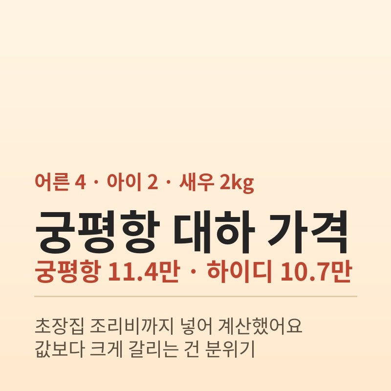 궁평항 대하 가격 vs 하이디 왕새우구이, 2kg 얼마