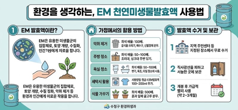 주민센터 무료 EM 보급기 위치 및 이용 방법: 0원으로 생활 악취 잡는 꿀팁