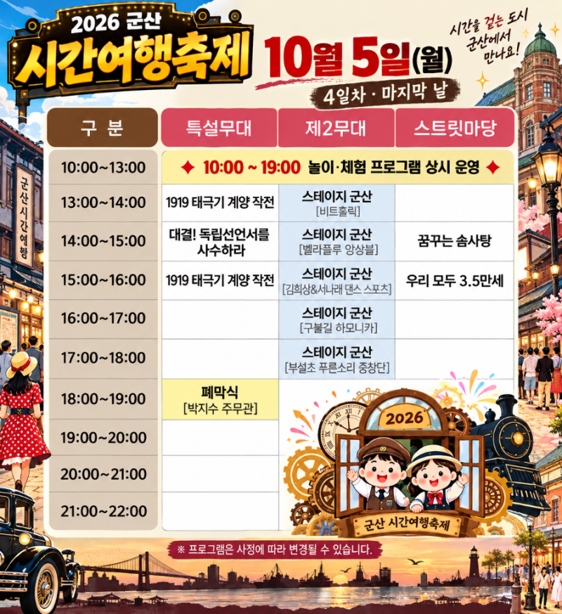 「군산시간여행축제 4일차 10월 5일 마지막 날｜우리 모두 3·5만세부터 폐막식까지 프로그램 ....