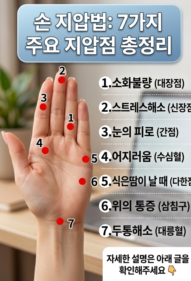 [건강 정보] 손바닥에 숨겨진 건강 비밀! 1분 만에 끝내는 손 지압점 7가지 총정리 ️✨