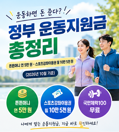운동만 해도 연 5만 원? 튼튼머니 11월 30일 마감 전 확인할 것