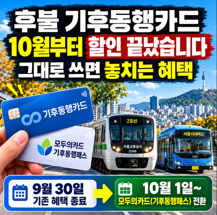 후불 기후동행카드, 10월부터 할인 끝났습니다…그대로 쓰면 놓치는 혜택