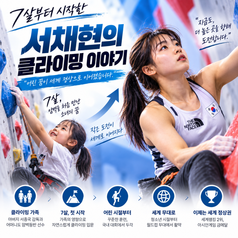 서채현 선수 프로필｜나이·소속·세계랭킹 2위·아시안게임 금메달 총정리