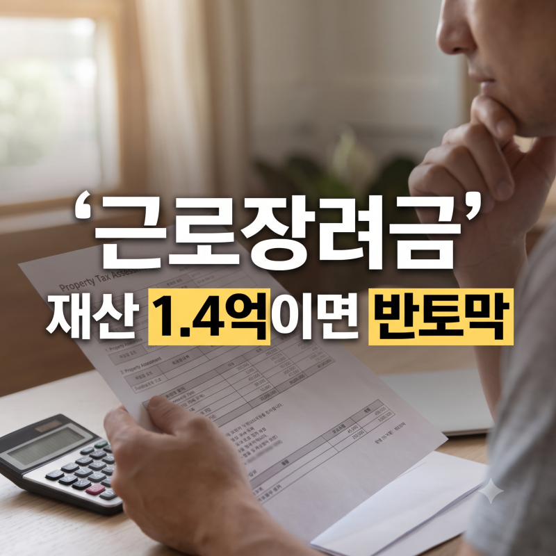 근로장려금 신청 전 필수 체크: 주택·토지·자동차 재산 기준과 감액 계산법