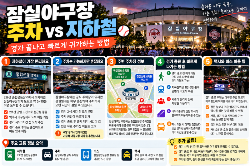 잠실야구장 주차 vs 지하철, 경기 끝나고 빠르게 귀가하는 방법
