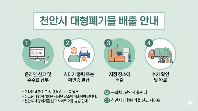 [천안] 대형 폐기물 스티커 가격표 두정동 쌍용동 가구 가전 버리는 비용 아끼기