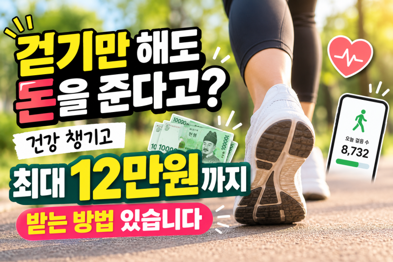 건강생활실천지원금, 모르면 놓치는 최대 12만원 신청방법 총정리