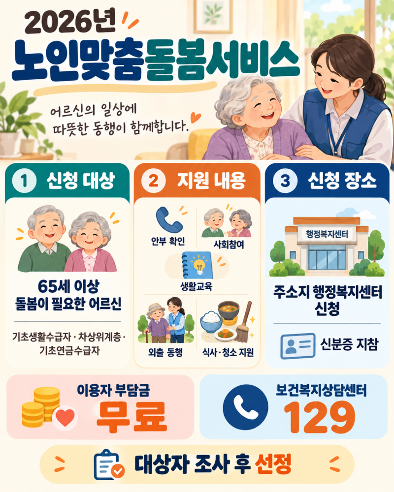 2026년 노인맞춤돌봄서비스 신청 자격, 무료 지원과 신청 방법 5가지