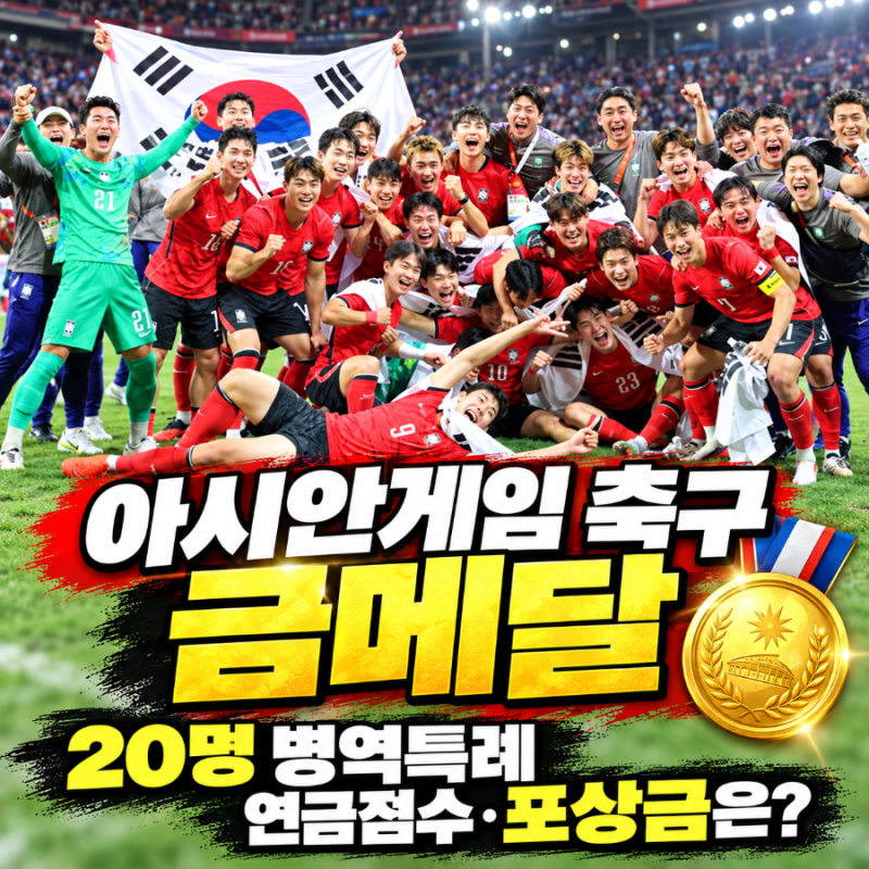 아시안게임 축구 금메달 혜택 총정리 — 20명 병역특례·연금점수·포상금 얼마