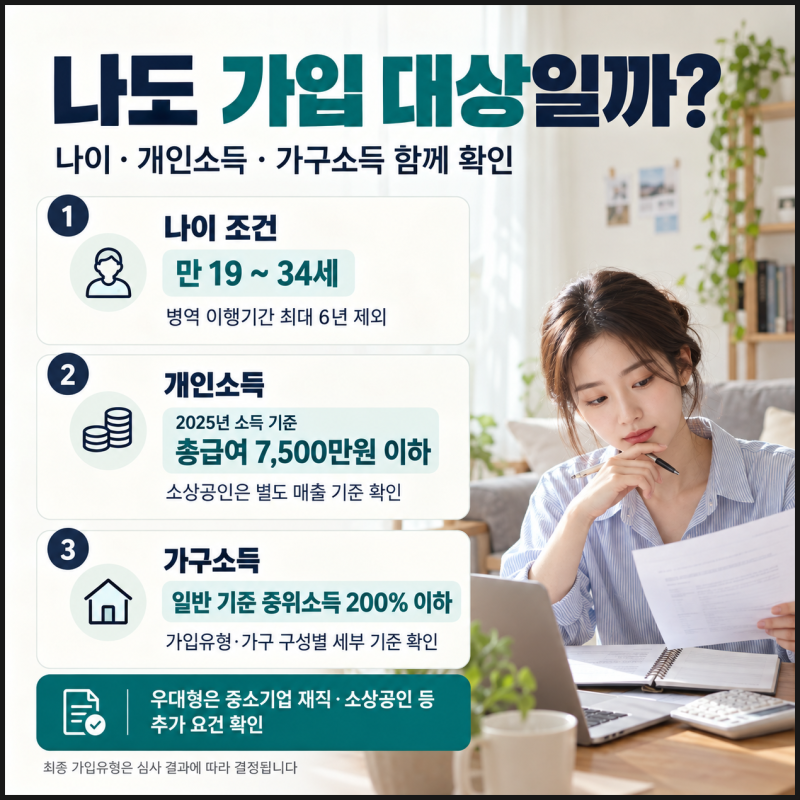 청년미래적금 2차 조건, 나도 가입될까? 신청기간·소득조건·신청방법 정리