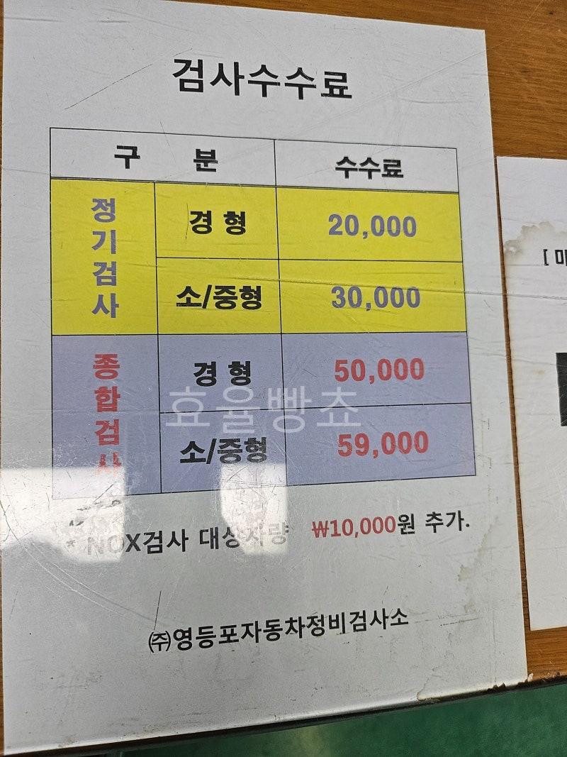 영등포자동차검사소 후기｜예약 없이 방문, 종합검사 비용·소요시간