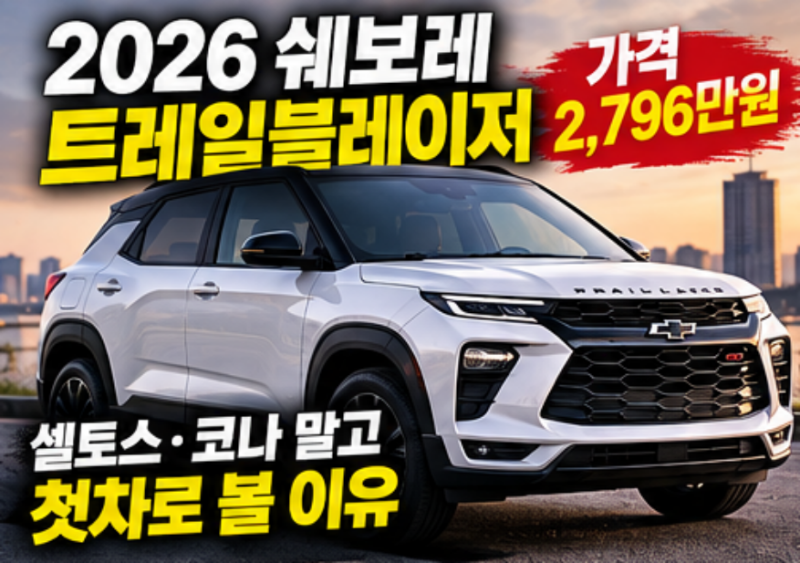 2026 쉐보레 트레일블레이저 가격 2796만원, 셀토스·코나 말고 첫차로 볼 이유