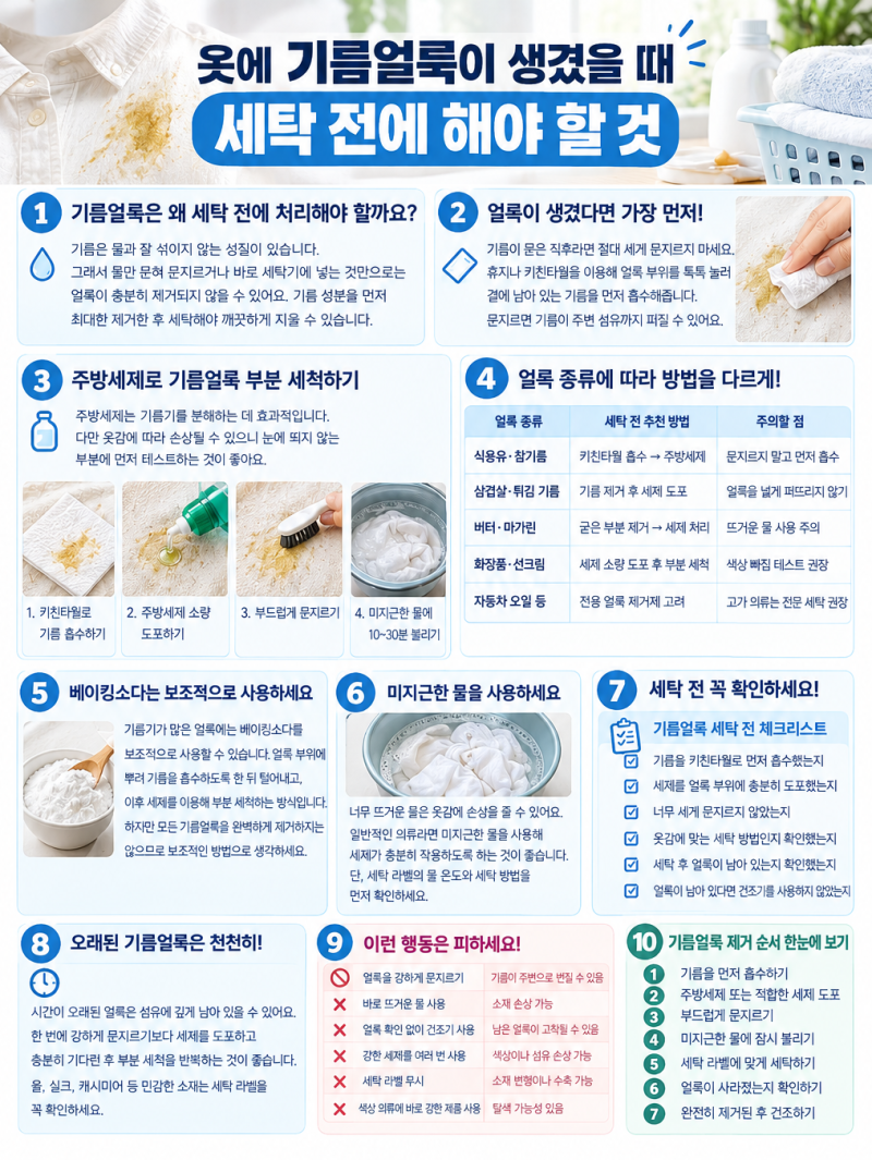 옷에 기름얼룩 생겼다면 세탁기부터 돌리지 마세요! 세탁 전에 꼭 해야 할 5가지! 놓치지 마....