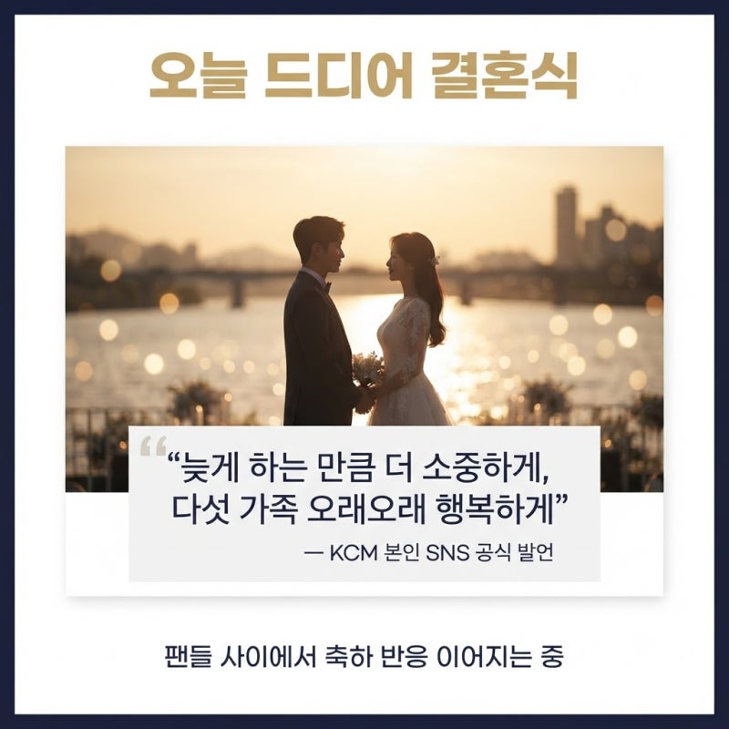 KCM 결혼식 14년 만에 성사된 이유와 결혼 타임라인 완전 정리