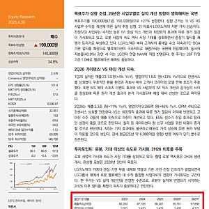 LG전자 살펴보기 (AI인프라, 피지컬 AI 로봇)