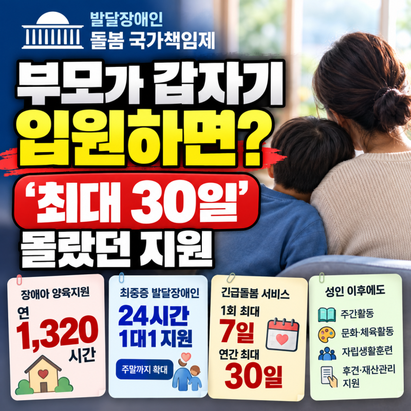 발달장애인 돌봄 국가책임제, 부모가 갑자기 입원하면?…‘최대 30일’ 몰랐던 지원