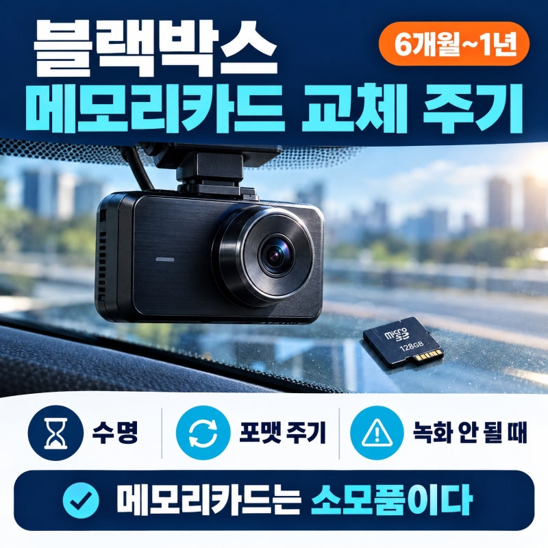 블랙박스 메모리카드 교체 주기와 수명, 녹화 안 될 때 확인 방법