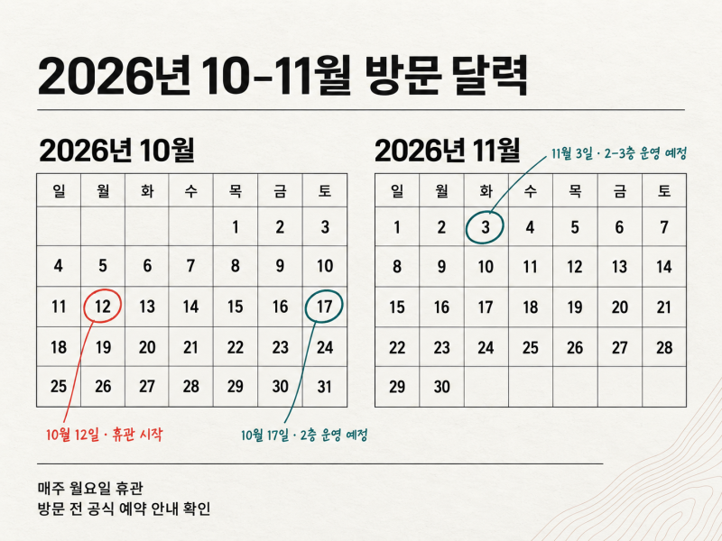 Seoul Museum of Craft Art Children's Museum: October Closure/Reopening Schedule, From Reservations to What to Prepare