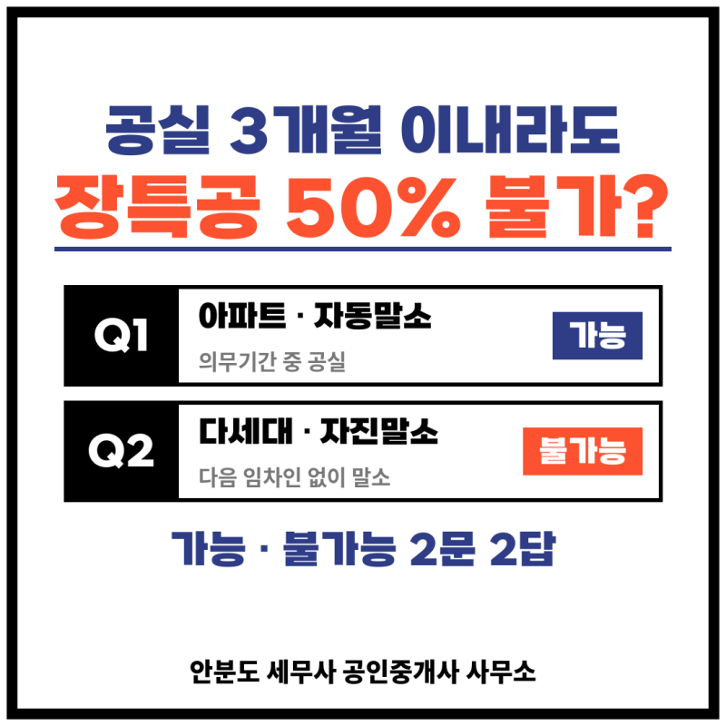 【예규】 ★ 공실 3개월 이내라도 장기보유특별공제(장특공) 50% 불가? / 2문2답