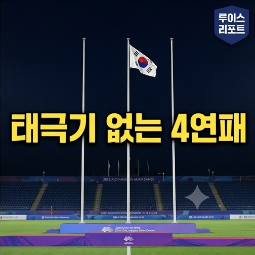 [스포츠/아시안게임] "의도한 거면 너무 안 좋다" 축구 4연패 시상식서 태극기만 늦게 올라간 ....