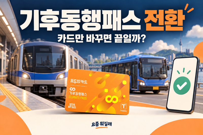 기후동행카드 30일권 종료, 그냥 쓰면? 기후동행패스 전환·K패스 등록 방법