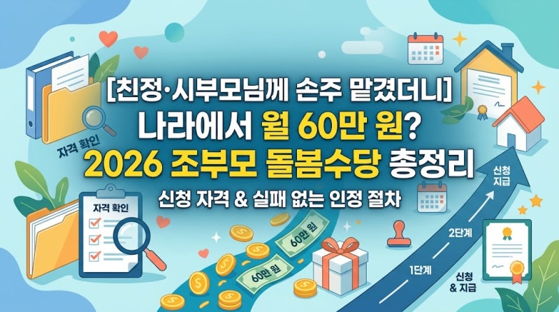 "친정·시부모님께 손주 맡겼더니 나라에서 월 60만 원?" 2026 조부모 돌봄수당 신청 자격과 실....