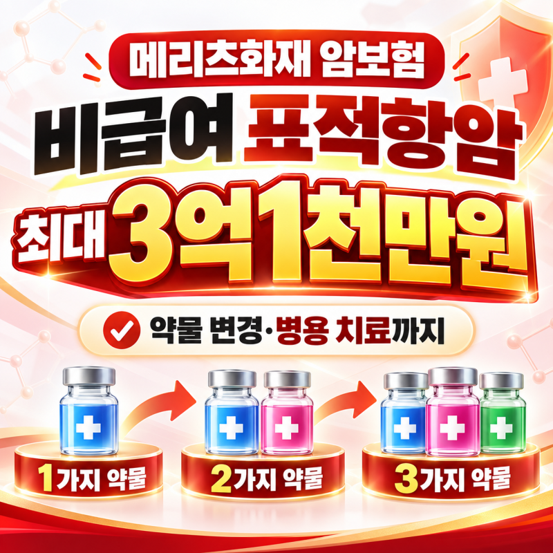 메리츠화재 암보험, 비급여 표적항암 치료 시 최대 3억1천만원 받을까?