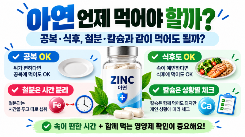 아연 언제 먹어야 할까?｜공복·식후, 철분·칼슘과 같이 먹어도 될까?