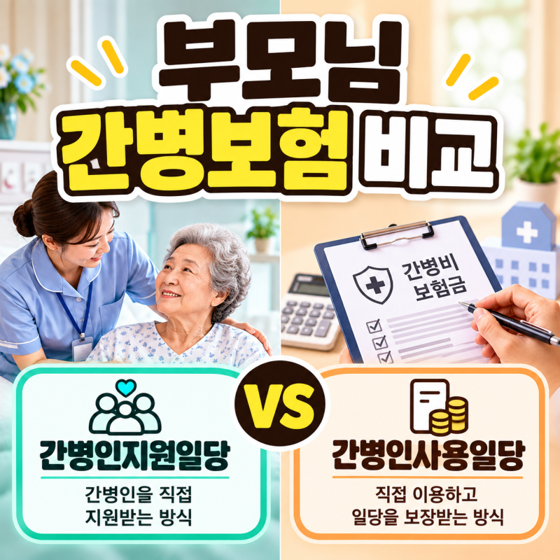 [부모님 간병보험 비교] 간병인지원일당 vs 간병인사용일당 차이는?